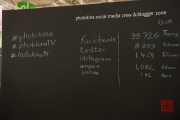 Photokina 2014 - Social Media stats (monday)